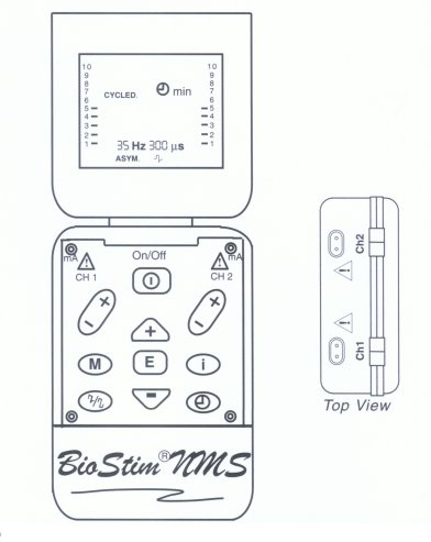 BioStim NMS Controls & Indicators